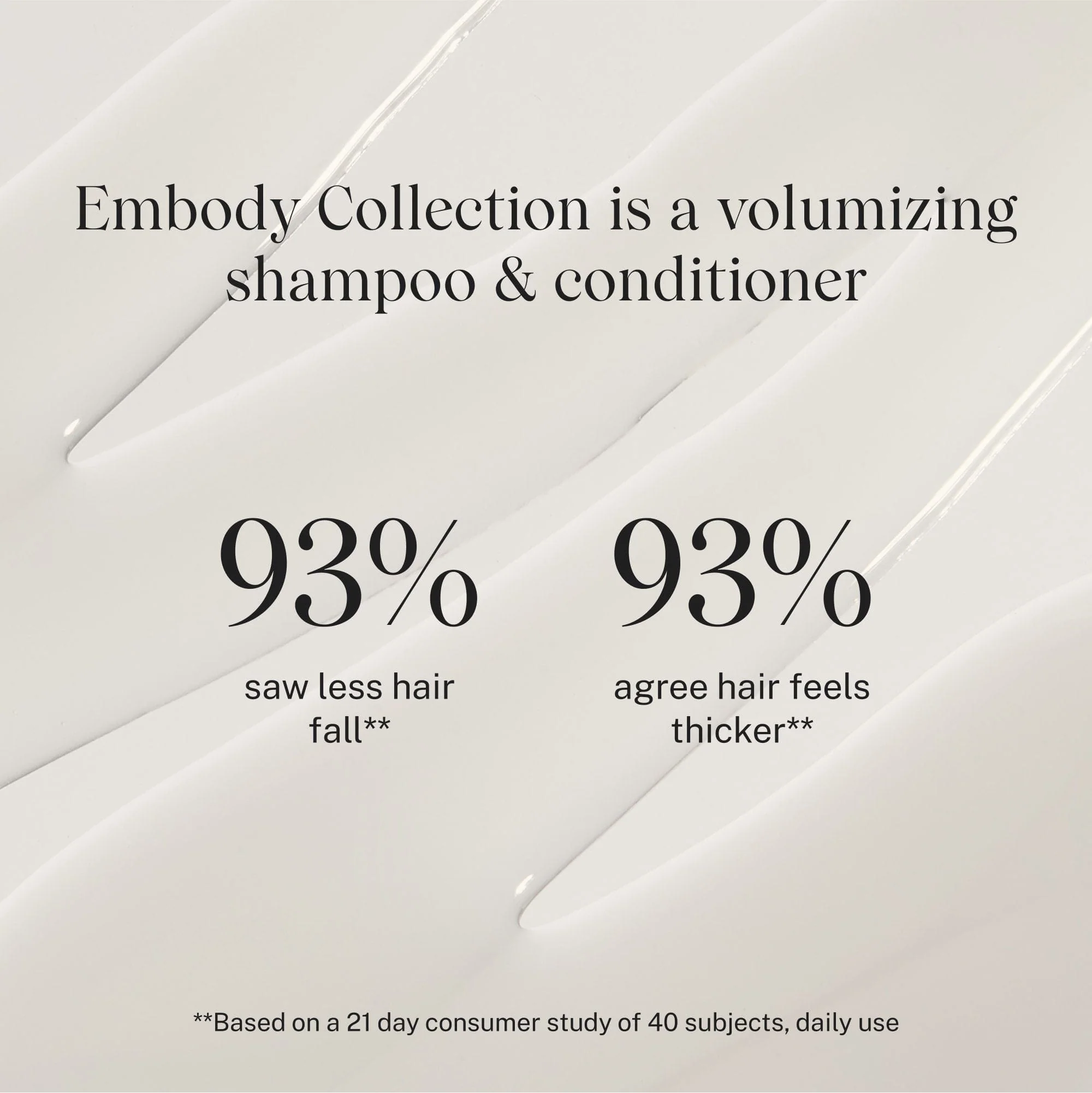 Clarify & Amplify Set - Image 8