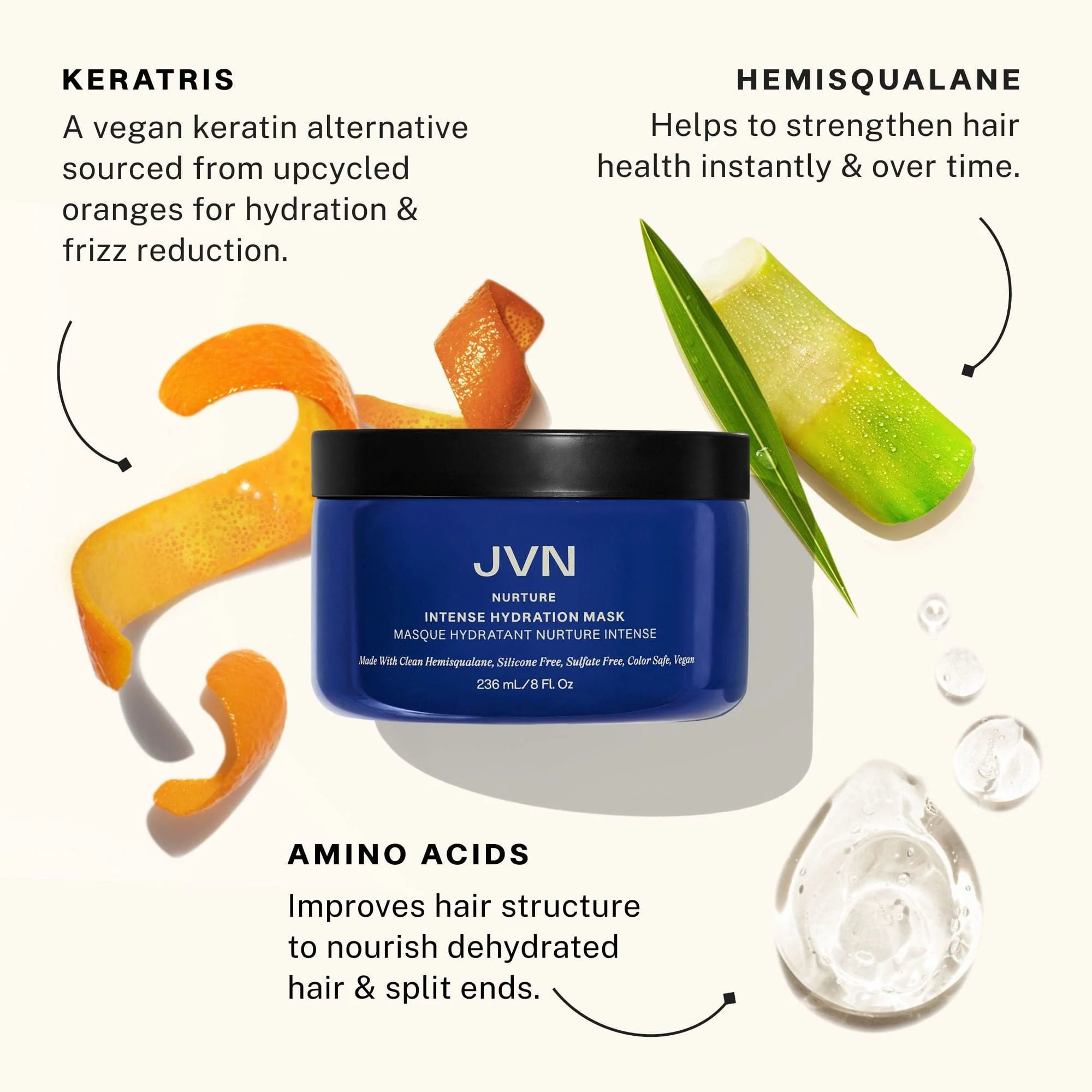 Nurture Intense Hydration Mask - Image 5